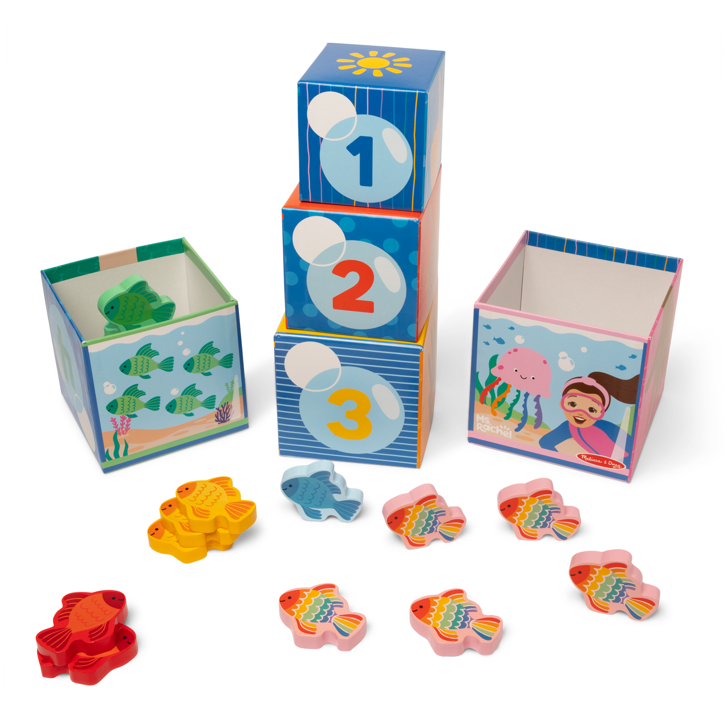 Sort & Count Nesting Blocks