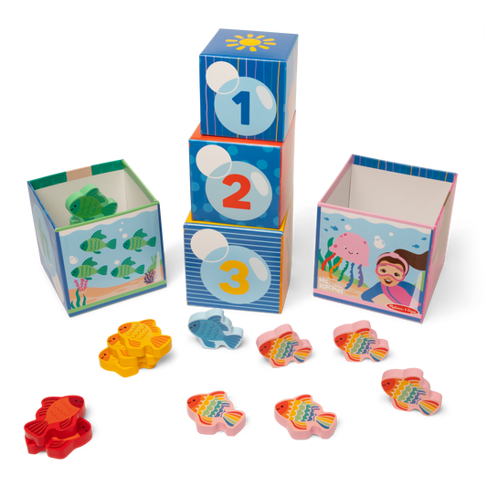 Sort & Count Nesting Blocks
