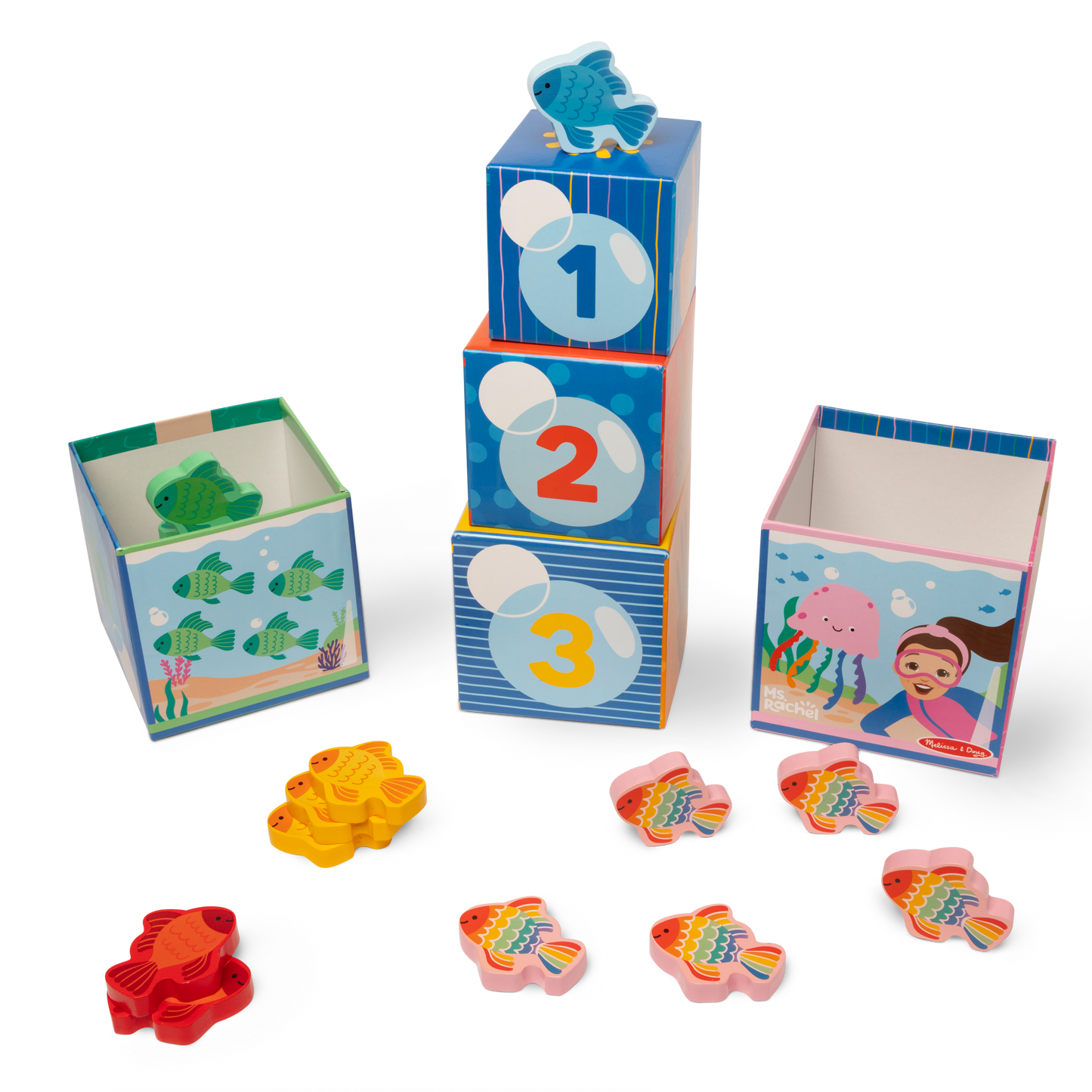 Sort & Count Nesting Blocks
