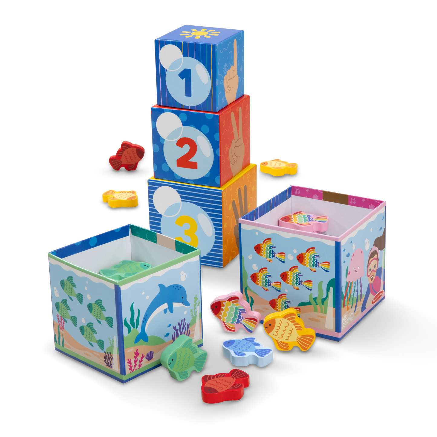 Sort & Count Nesting Blocks
